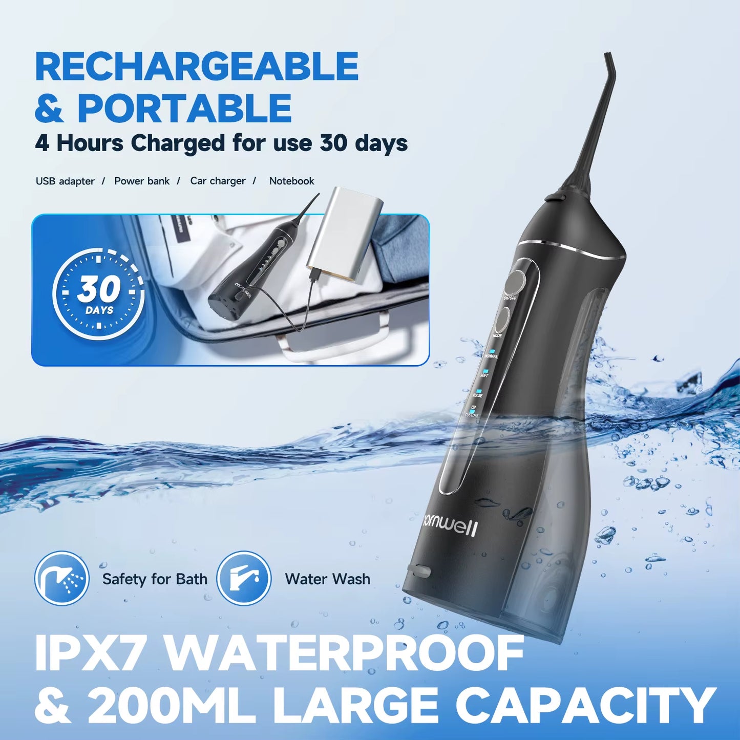 Water Flosser - Portable Cordless Oral Irrigator - 3 Cleaning Modes - Rechargeable - 4 Nozzles - Clean Gums